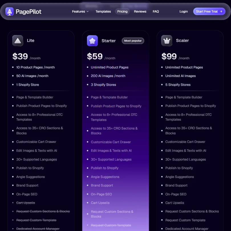 Pagepilot pricing screenshot