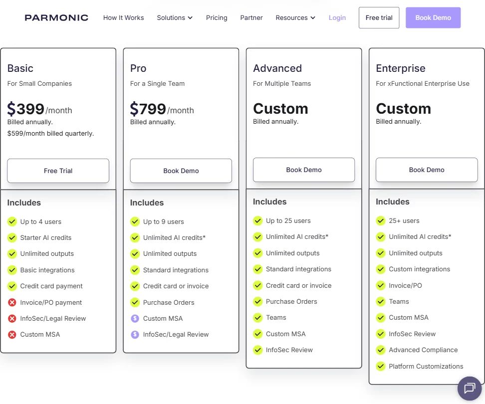 Parmonic pricing screenshot