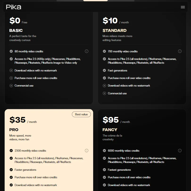 Pika pricing screenshot