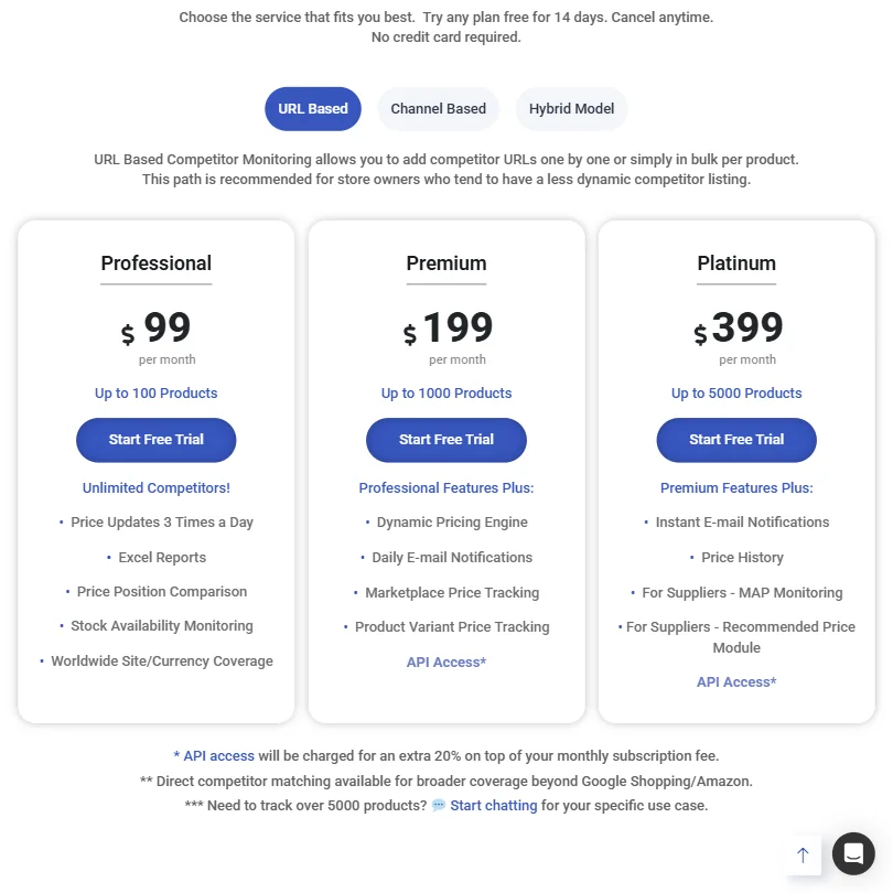 Prisync pricing screenshot