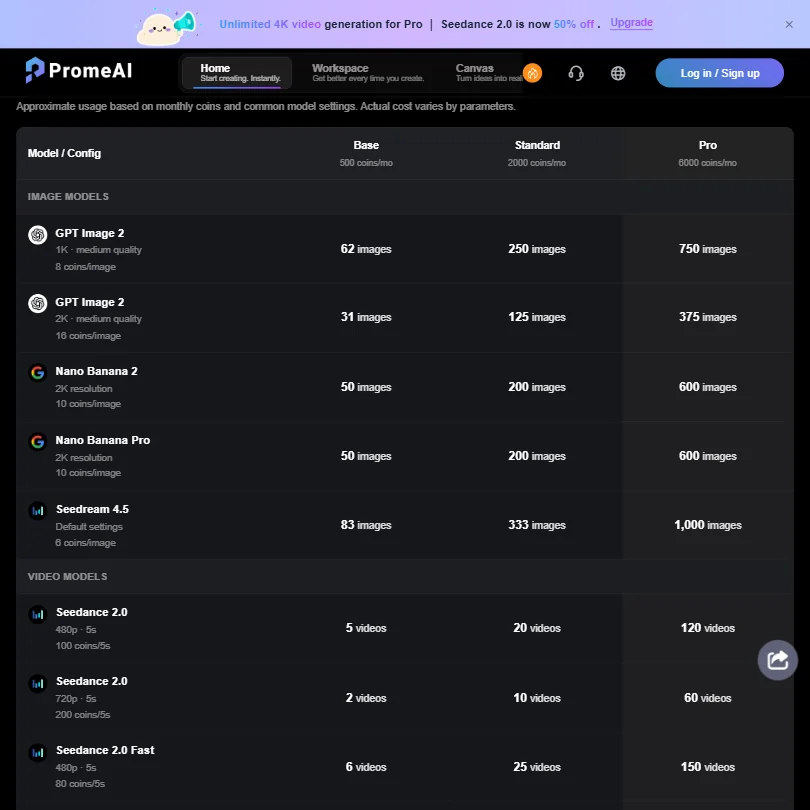 PromeAI features screenshot