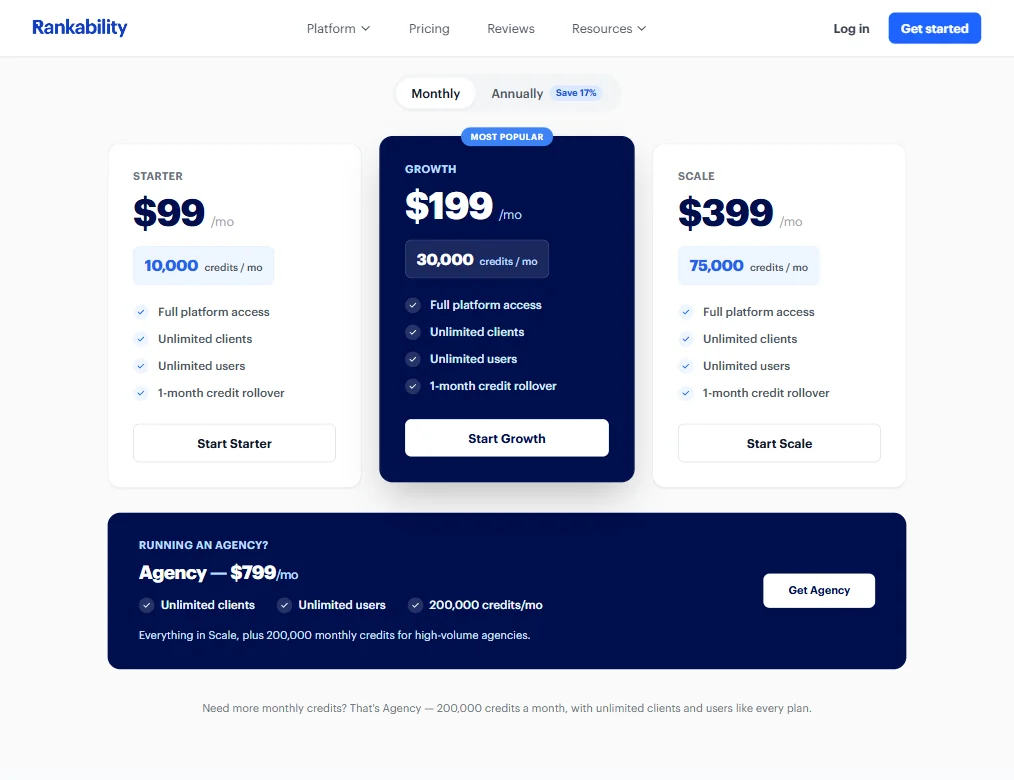 Rankability pricing screenshot