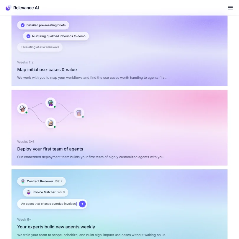 Relevance AI features screenshot