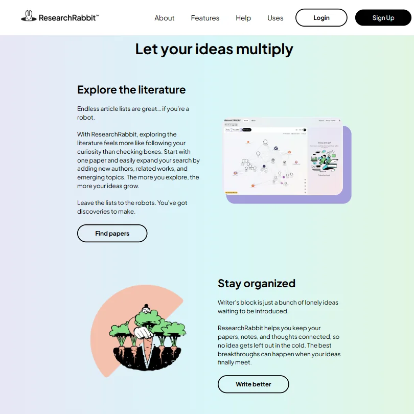 ResearchRabbit features screenshot