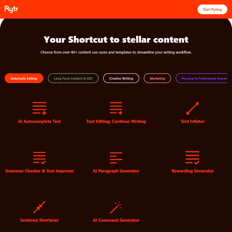 Rytr features screenshot