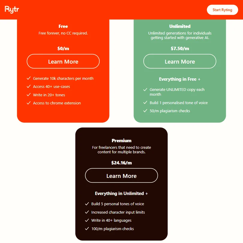 Rytr pricing screenshot