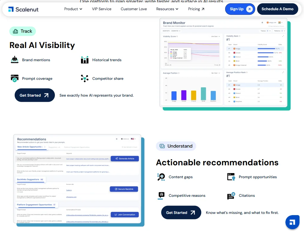 Scalenut features screenshot