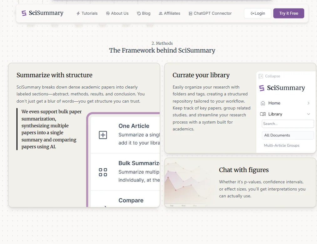 SciSummary features screenshot