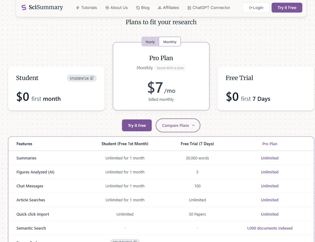 SciSummary pricing screenshot