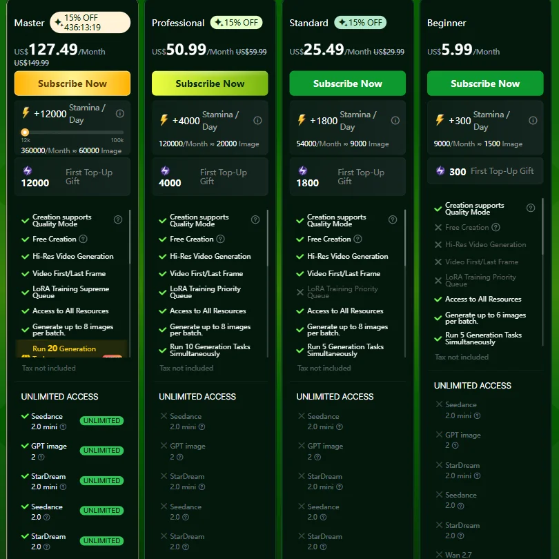 SeaArt AI pricing screenshot