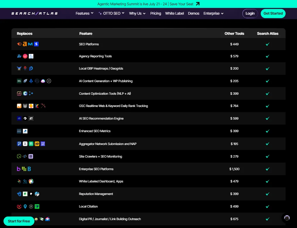 SearchAtlas features screenshot