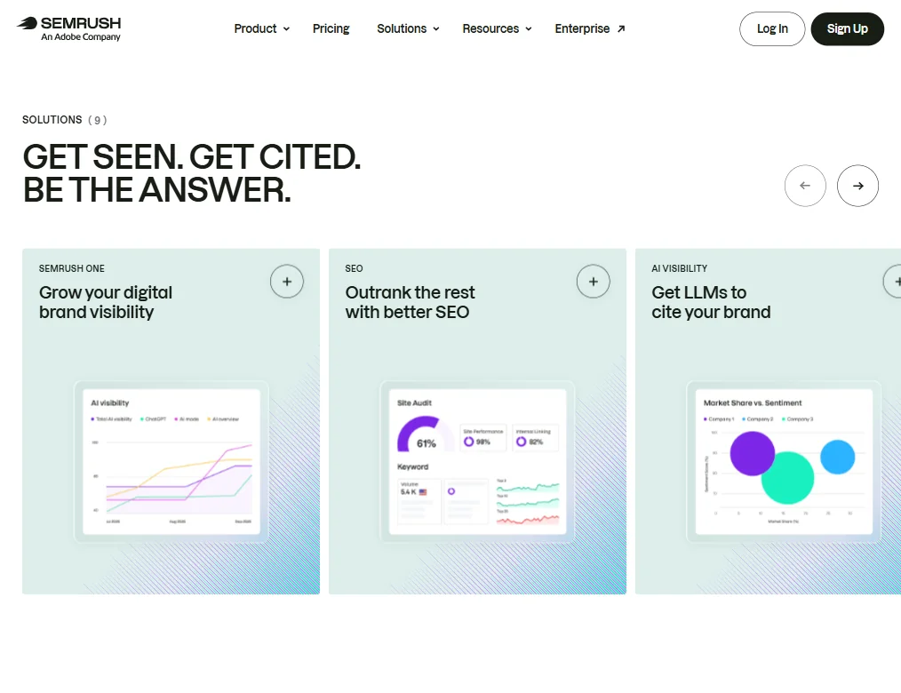 Semrush features screenshot