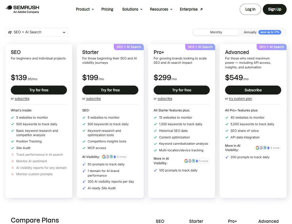 Semrush pricing screenshot
