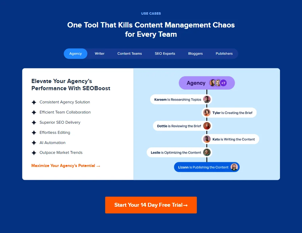 SEOBoost features screenshot