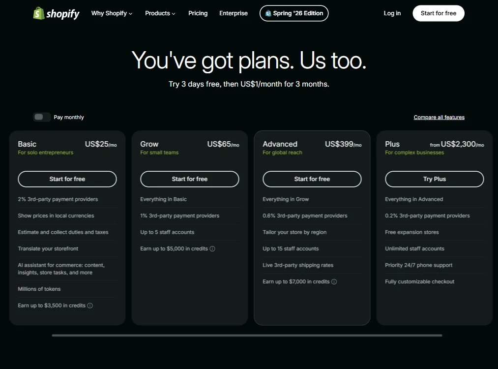 Shopify pricing screenshot