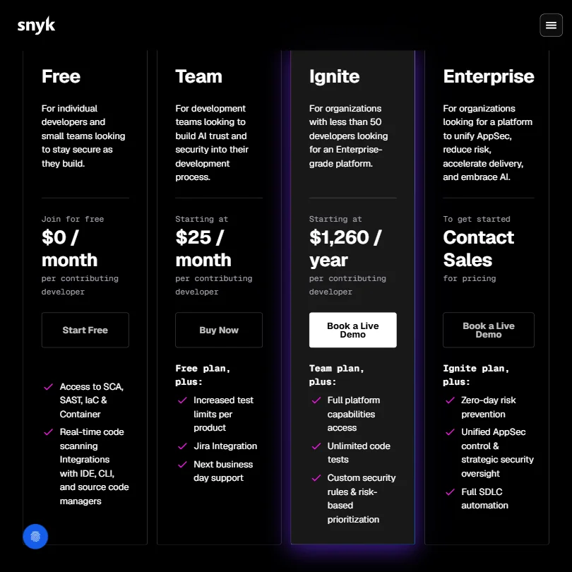 Snyk pricing screenshot