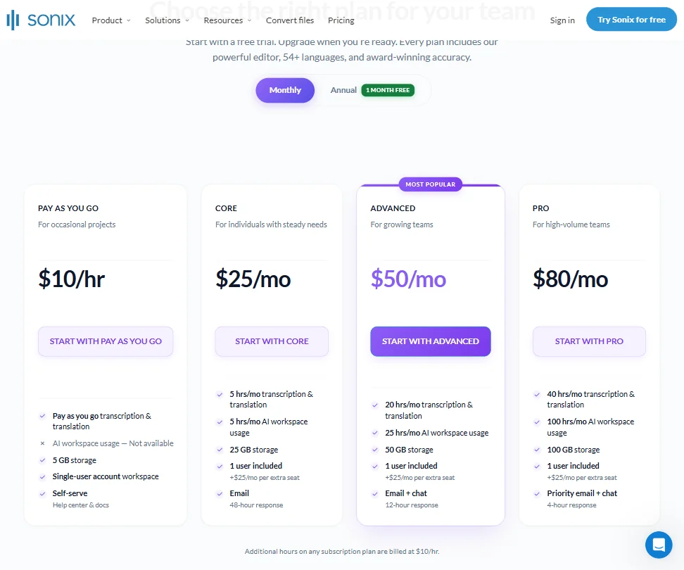 Sonix pricing screenshot