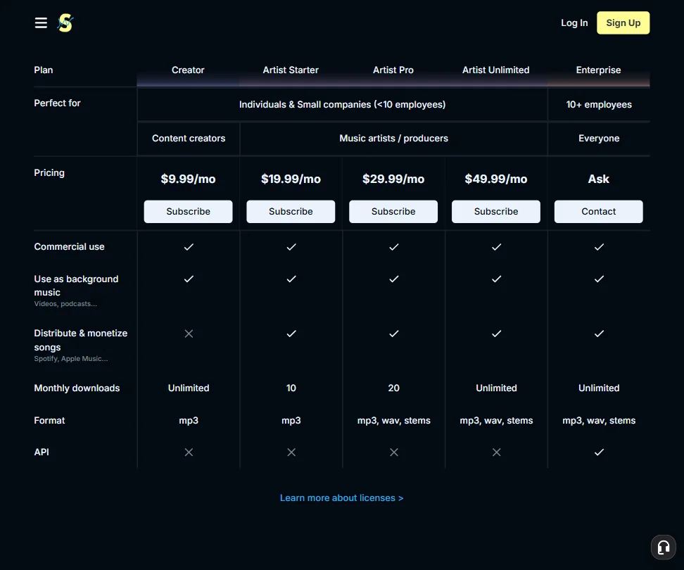 SOUNDRAW pricing screenshot