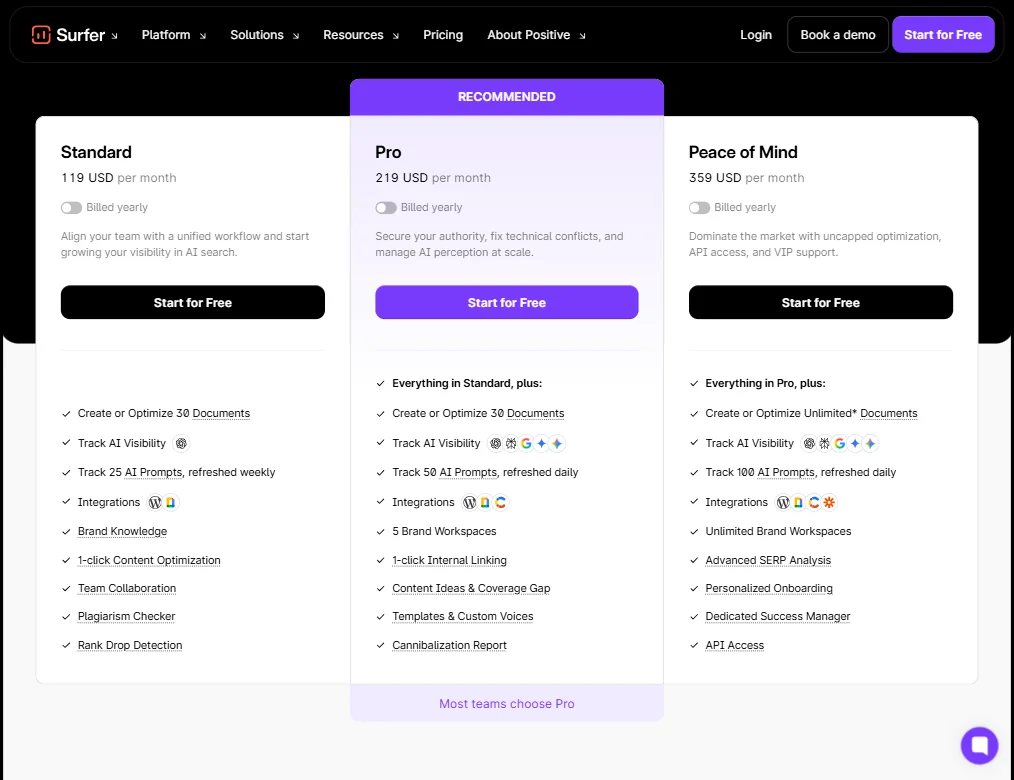 Surfer pricing screenshot