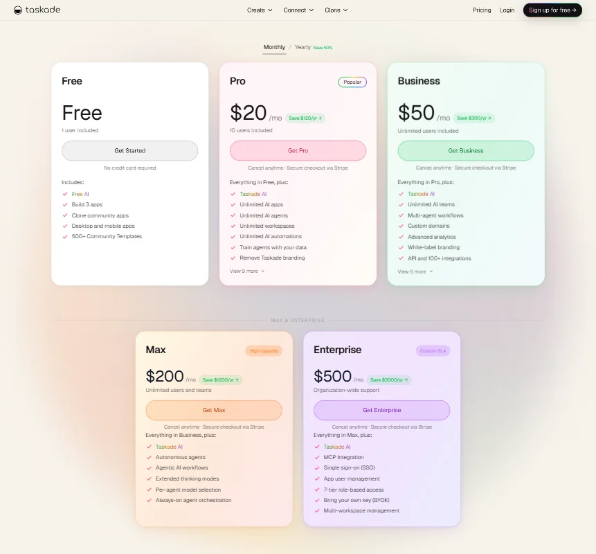 Taskade pricing screenshot