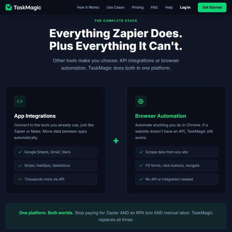 TaskMagic features screenshot