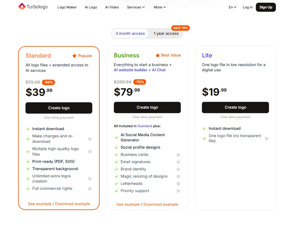 Turbologo pricing screenshot