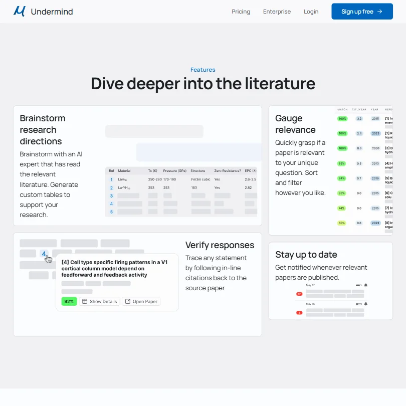 Undermind features screenshot