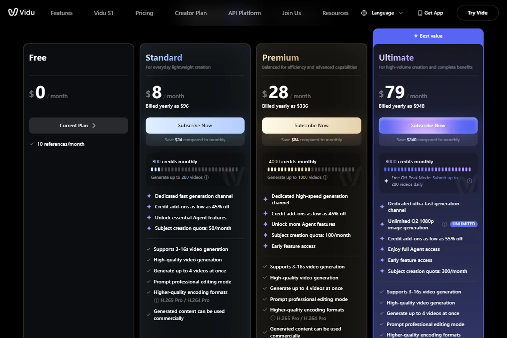 Vidu AI pricing screenshot