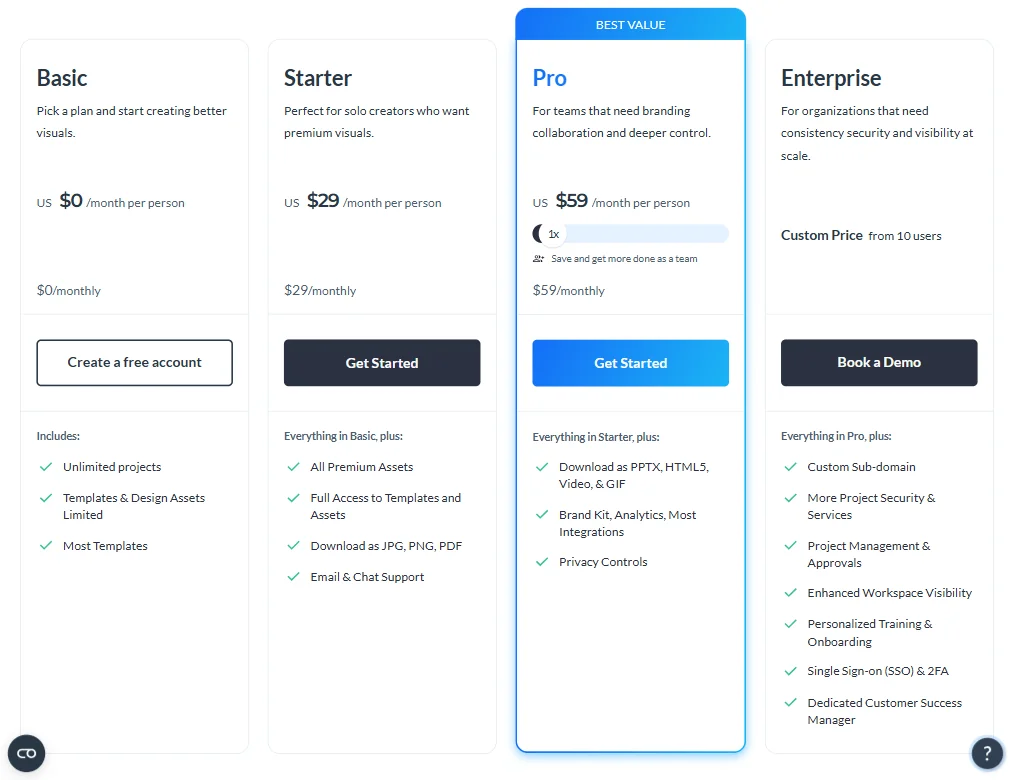Visme pricing screenshot