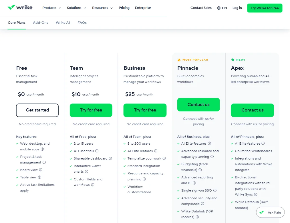 Wrike pricing screenshot