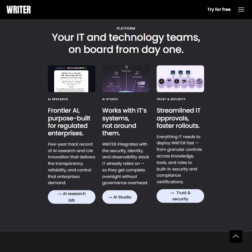 WRITER features screenshot