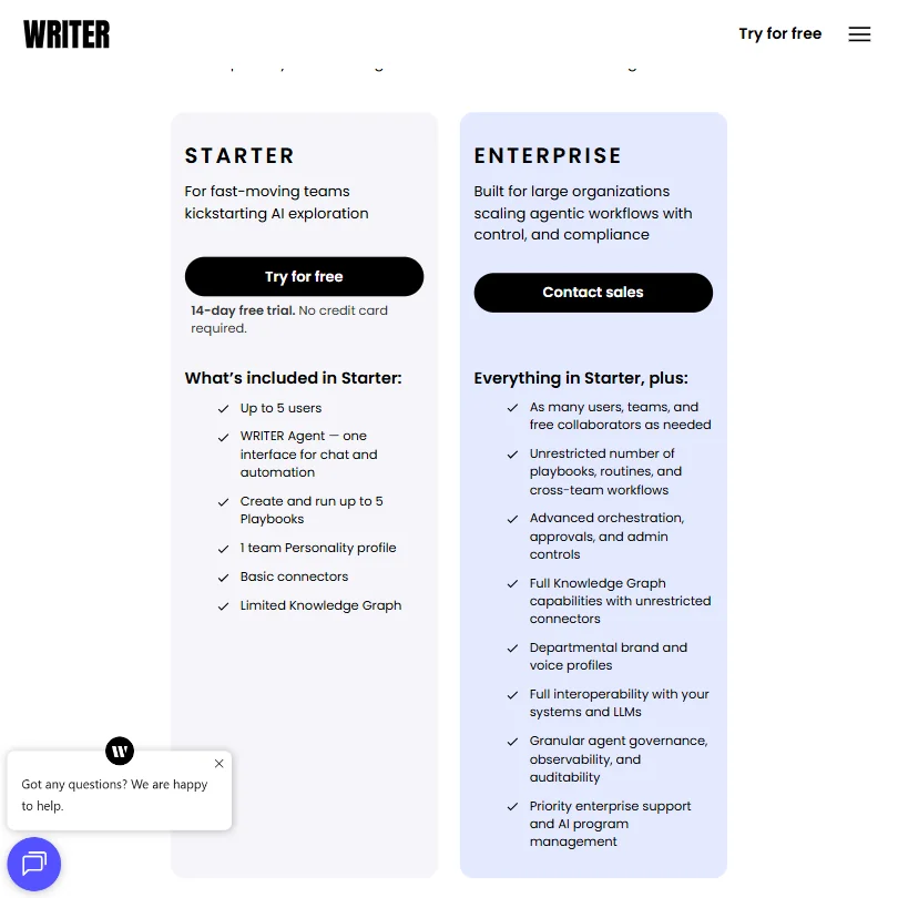WRITER pricing screenshot