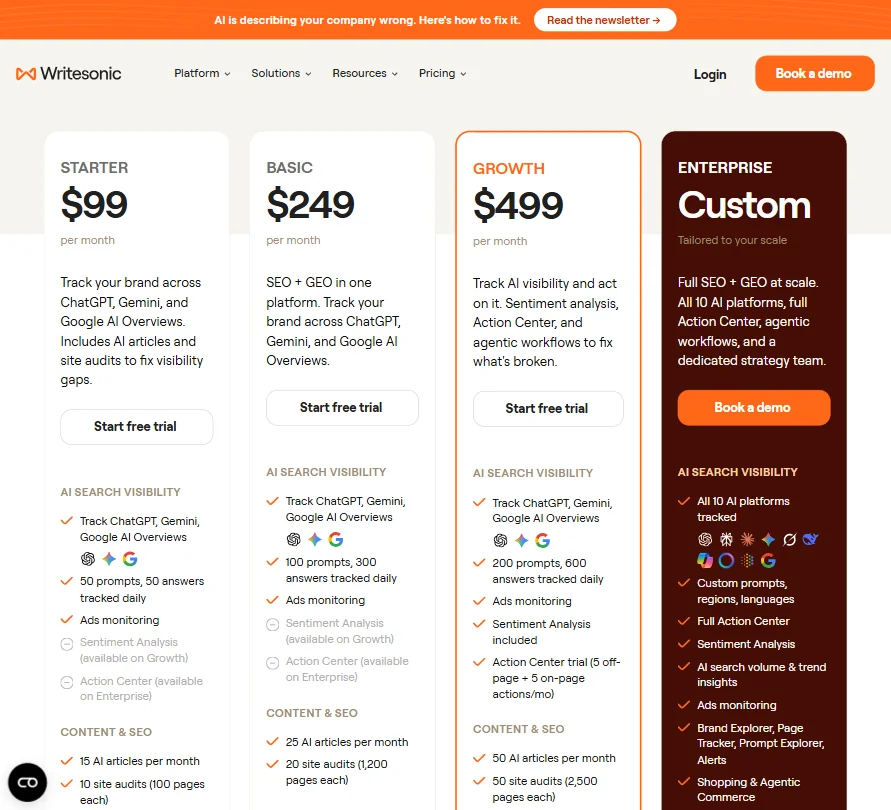 Writesonic pricing screenshot