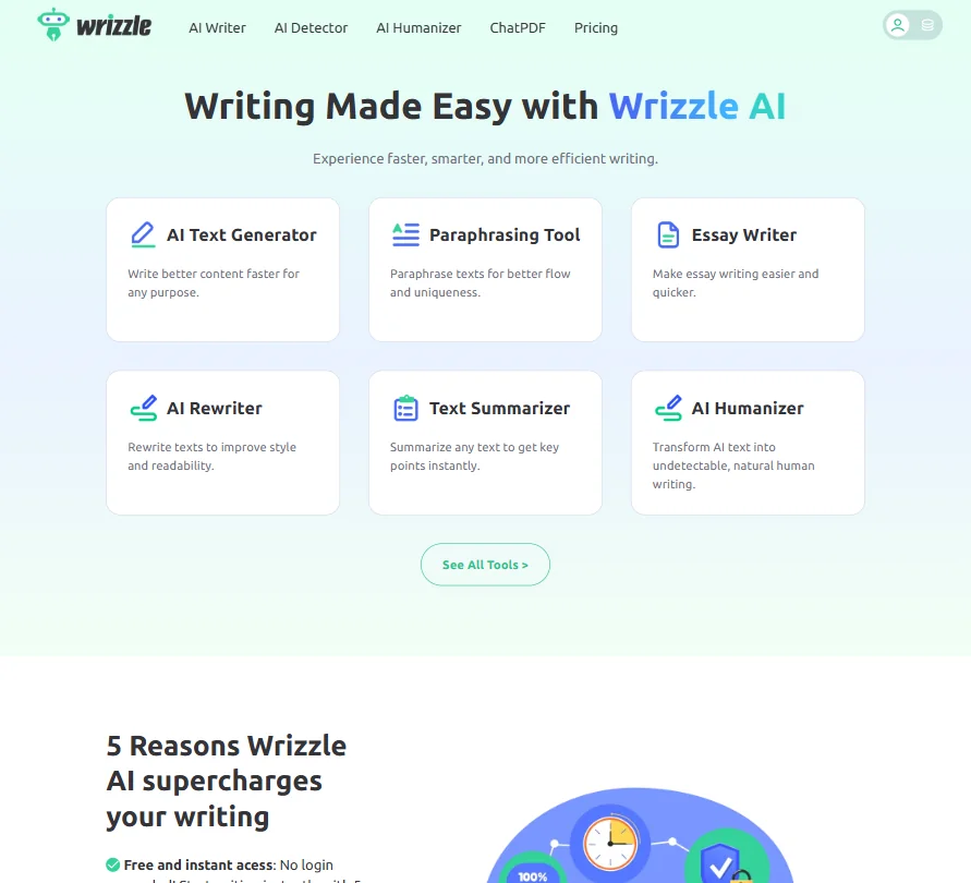 Wrizzle AI homepage screenshot