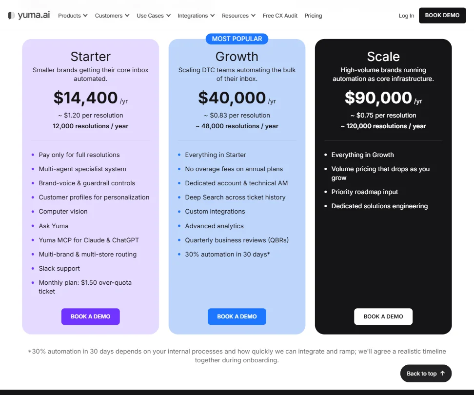 Yuma AI pricing screenshot