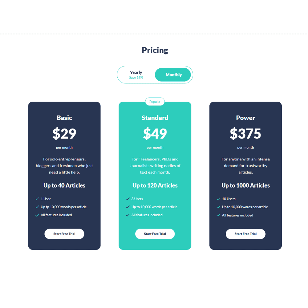 AI Writer Monthly Pricing