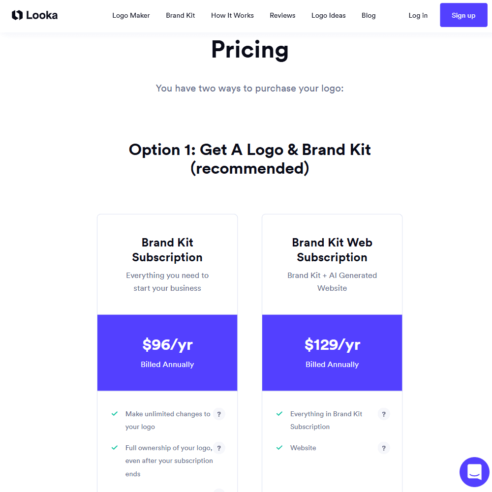 Looka Pricing