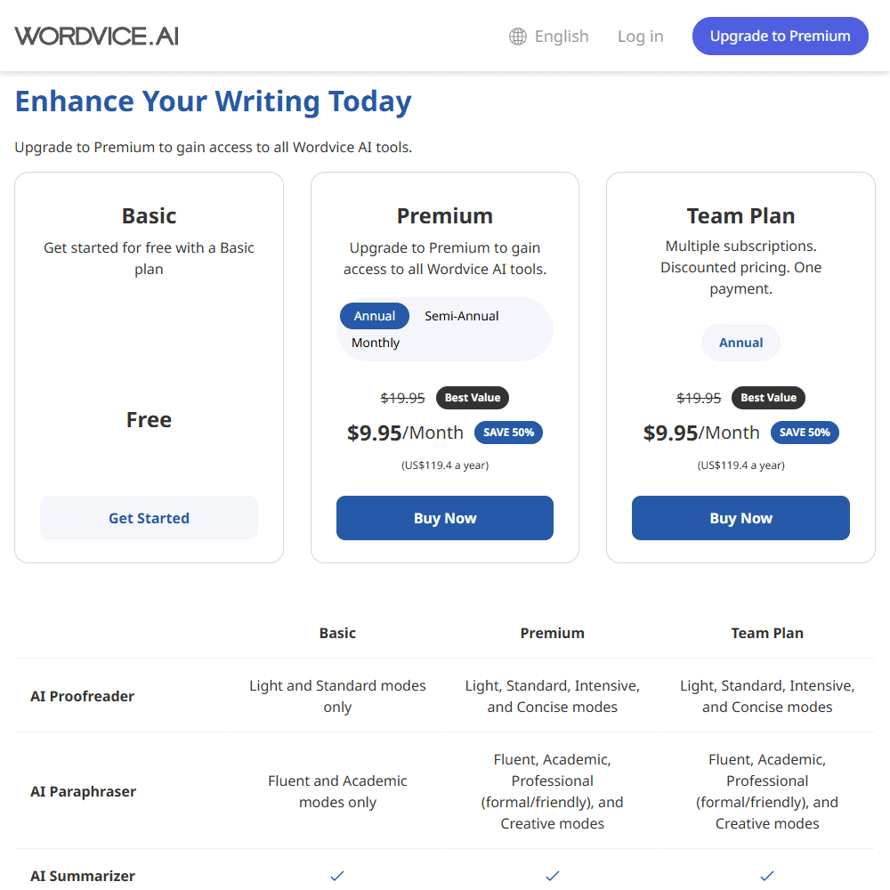 Wordvice AI Pricing