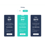 AI Writer Monthly Pricing