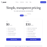 Jenni AI Pricing Monthly